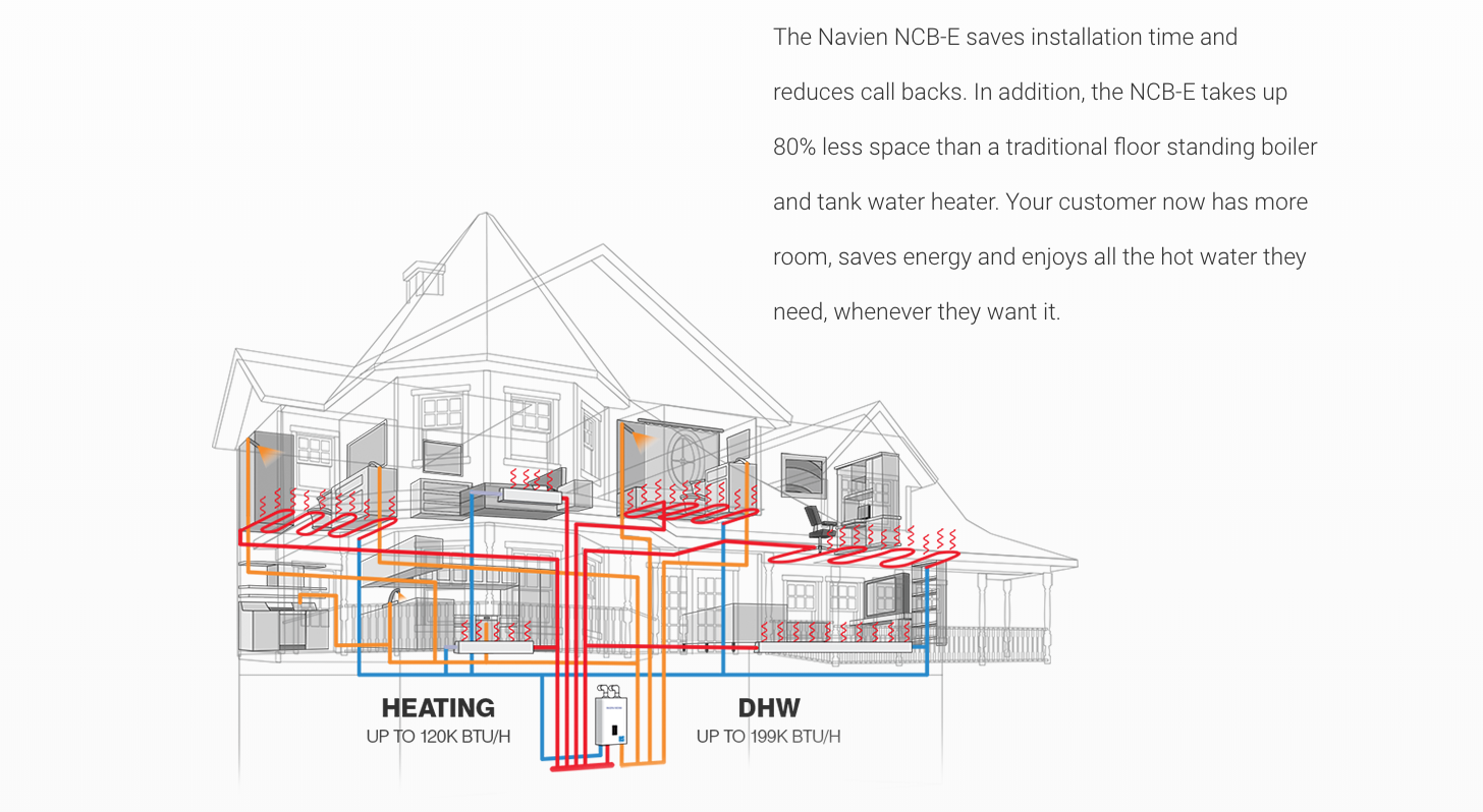 Navien NHB150 Condensing Boiler Residential & Commercial